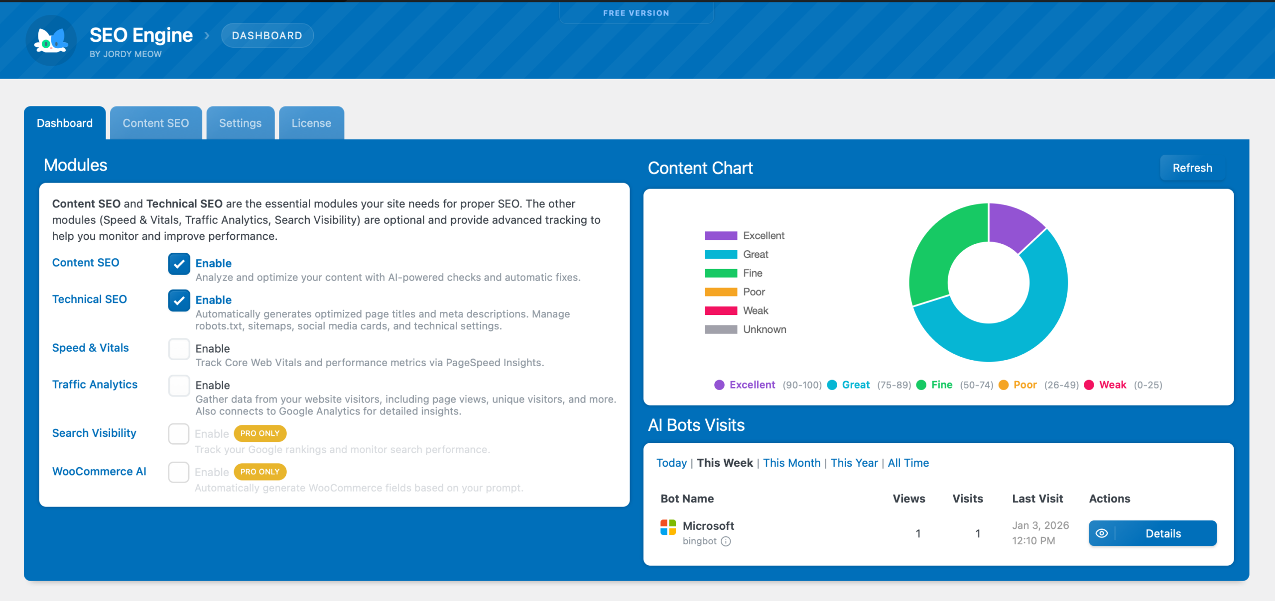 Diversas informações sobre o SEO do seu site. Tela de análise de conteúdo. Captura créditos : radiotvwebnews Diversas informações sobre o SEO do seu site. Tela de análise de conteúdo. Captura créditos : radiotvwebnews
