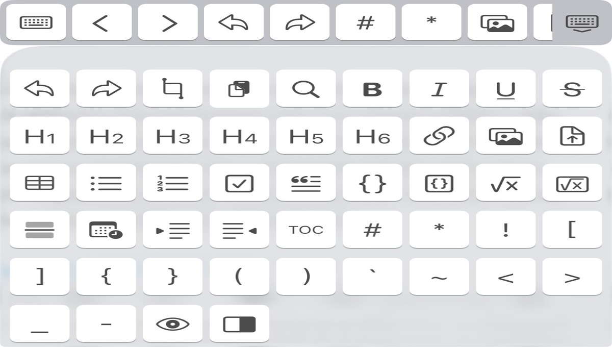 Inúmeras funções no teclado especial para edição. Captura créditos: radiotvwebnews