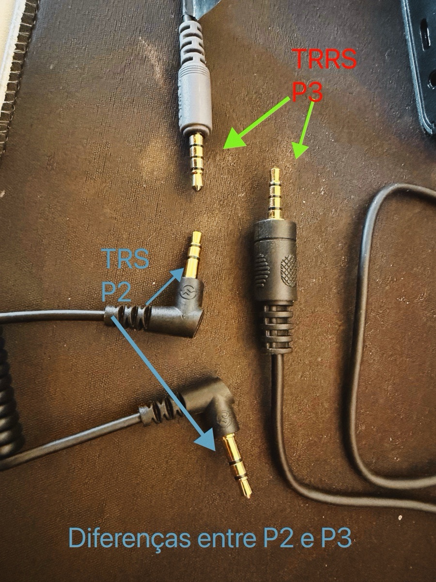 Diferenças de pinagem do conector P2 para o conector P3. Foto créditos: radiotvwebnews 